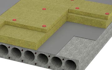Ruston Parva tapered roof insulation companies